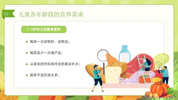 绿色简约风儿童膳食营养健康饮食知识培训PPT