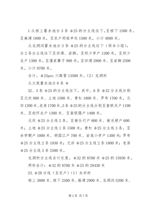 人畜饮水工程实施方案(810).docx