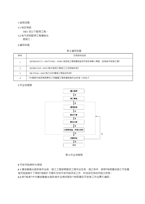 南方电网-配网工程-47-DLTX-02通信管道光缆安装作业指导书-2012-【完整版】.docx