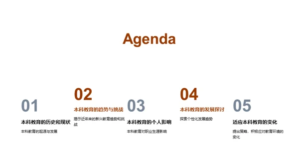 本科教育演变与展望