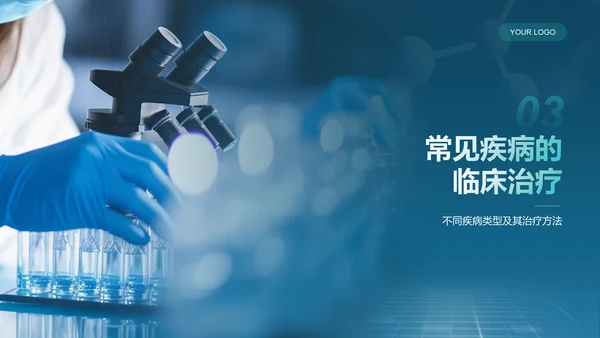 蓝色科技风医学基础知识与临床应用PPT模板