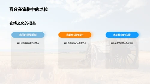 春分农耕的天文奥秘
