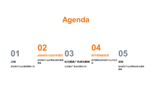 数字化引领游戏营销