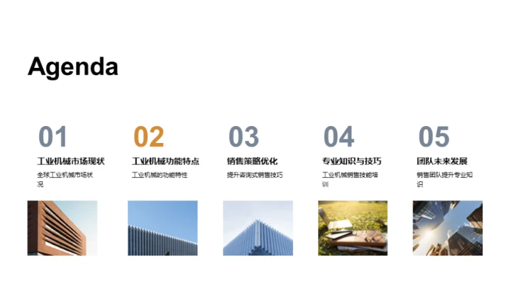 工业机械销售提升之道