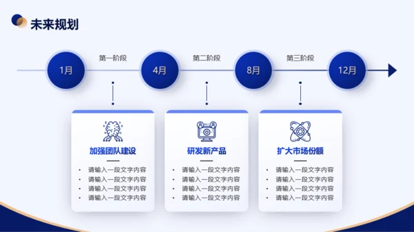 蓝金商务风年终工作总结PPT模板