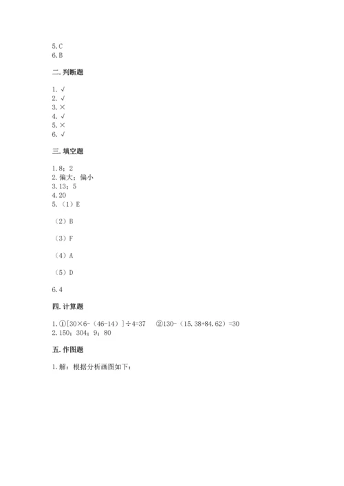 苏教版小学四年级上册数学期末测试卷【网校专用】.docx