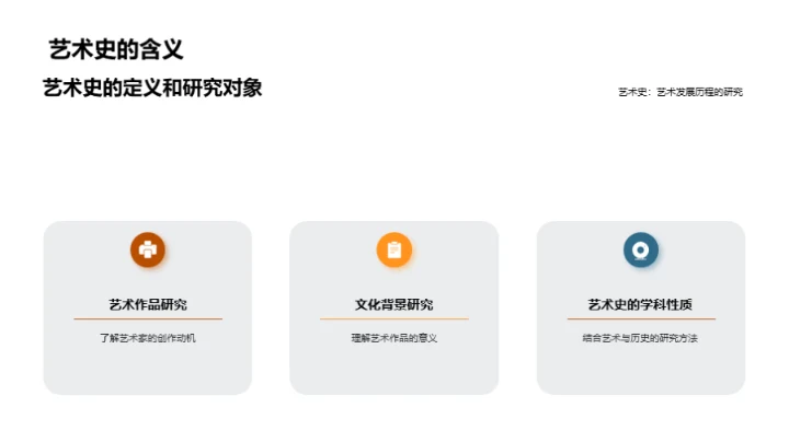解读艺术史脉络