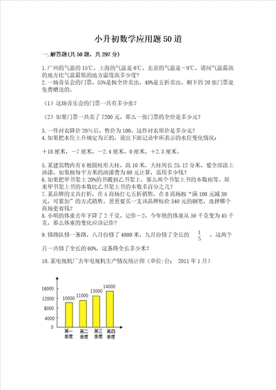 小升初数学应用题50道考点精练