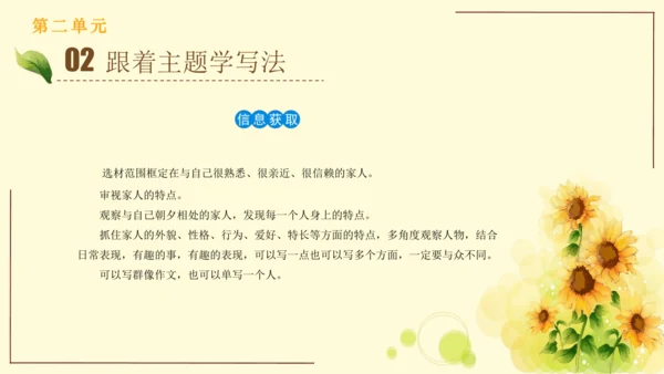 统编版语文四年级上册2024-2025学年度第二单元习作： 我的家人（课件）