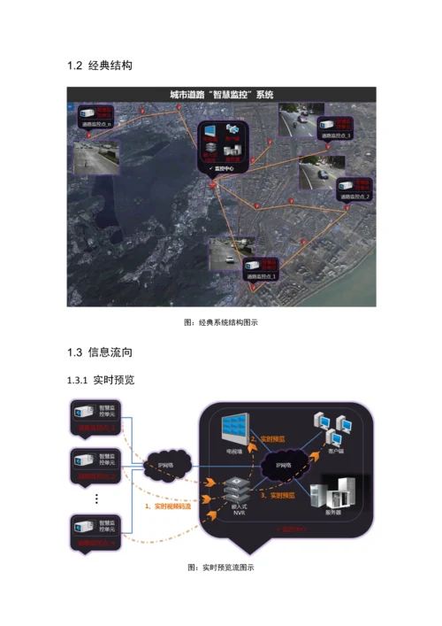 智慧监控系统解决专项方案智能交通专项方案.docx