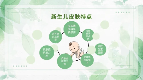 绿色清新风新生儿红臀护理预防以及处理培训ppt