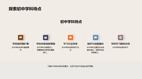 初中生活的新篇章