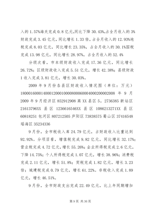 关于XX市XX年18月份财政预算执行情况的审议意见.docx