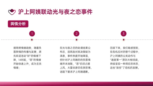 梅红商务公共关系案例分析