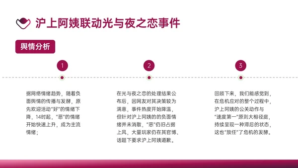 梅红商务公共关系案例分析