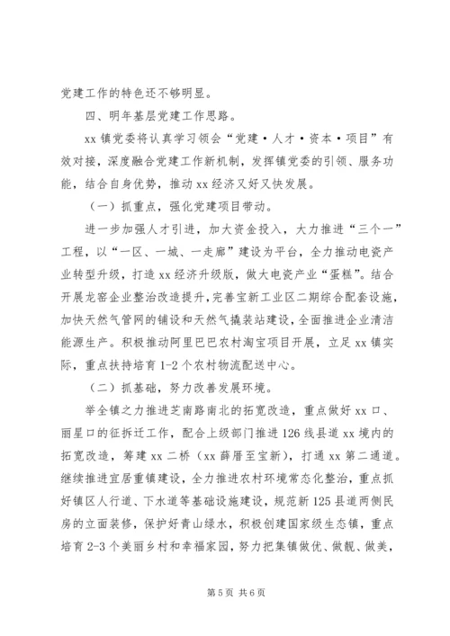 乡镇年度基层党建工作总结.docx