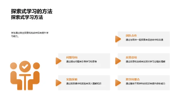 探索式学习全解析