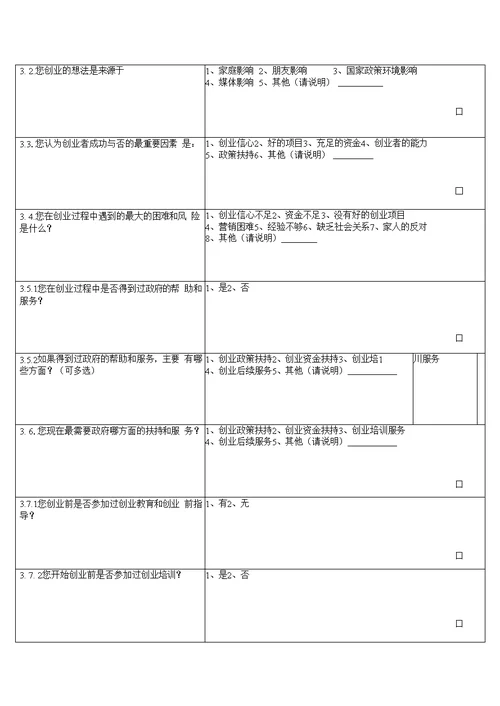 全省创业带动就业专题调研抽样调查问卷