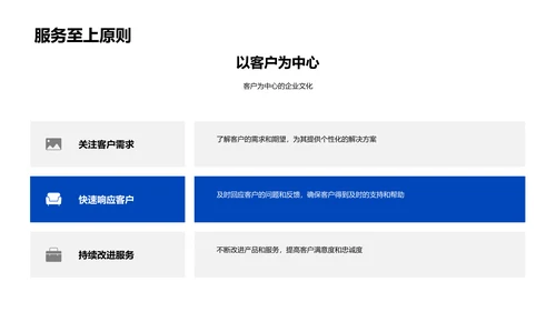 企业文化实施与提升PPT模板