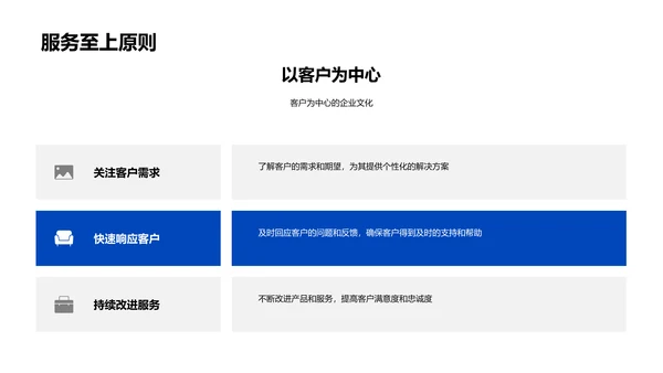 企业文化实施与提升PPT模板