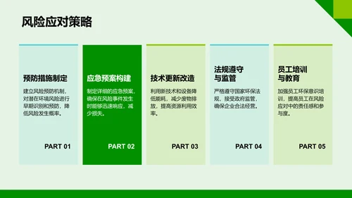 绿色插画风企业可持续发展策略PPT模板