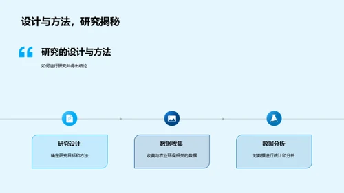 农业环保新视角