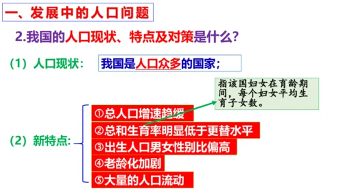 第六课 建设美丽中国复习课件（26张PPT）