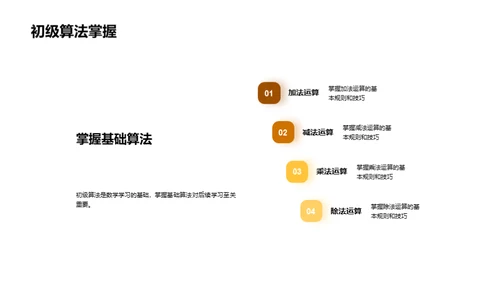 数学巅峰冲刺攻略