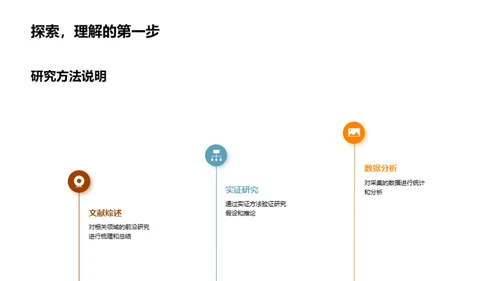 掌控答辩 通向成功