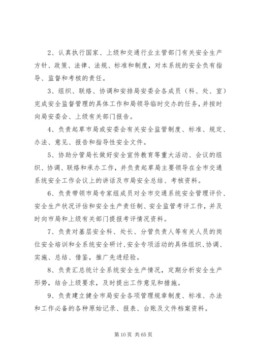 交通局安全生产监督管理岗位责任制.docx