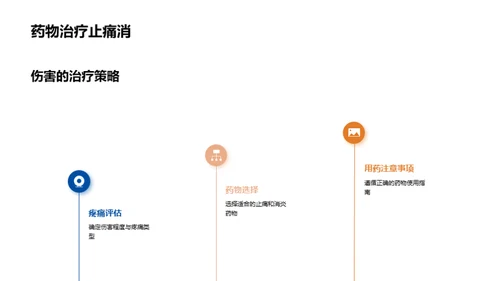 运动伤害全方位管理