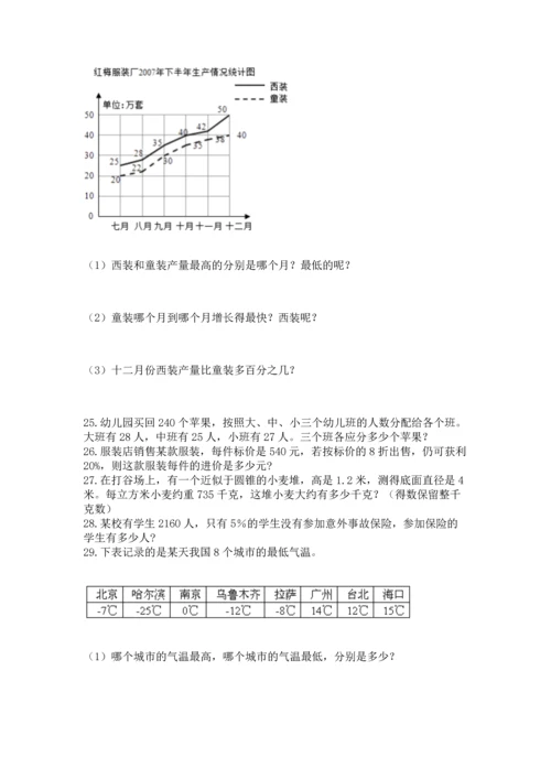 六年级小升初数学解决问题50道含答案（综合题）.docx