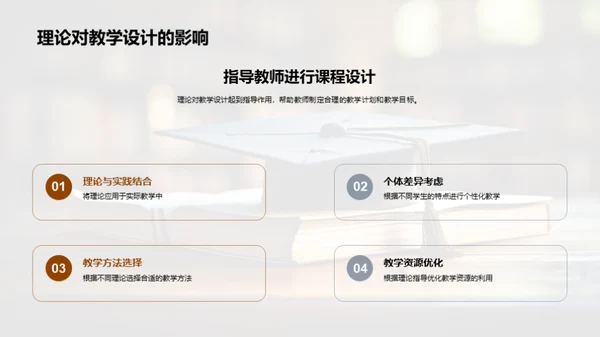 教育心理学实践指南