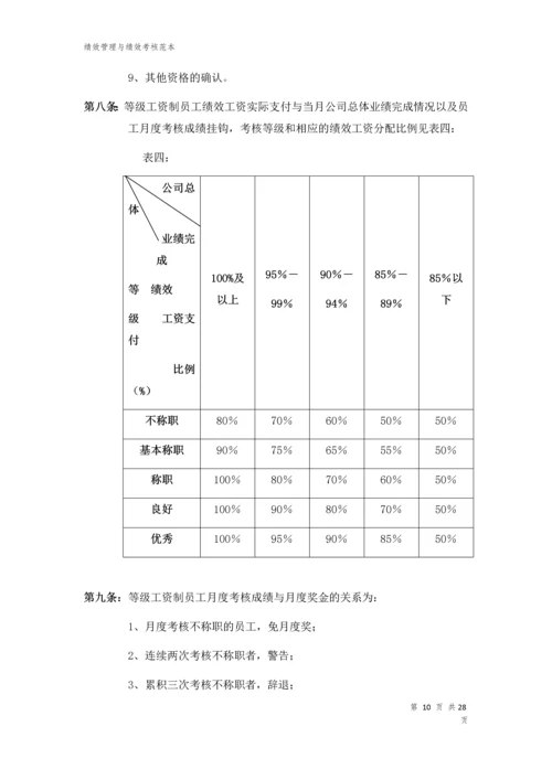 华X公司绩效管理与绩效考核制度.docx