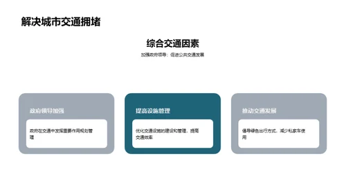 商务风交通汽车教学课件PPT模板