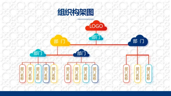 炫彩高端霸气创业融资计划书商业计划书PPT