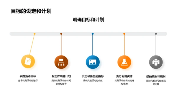 教学实践导航