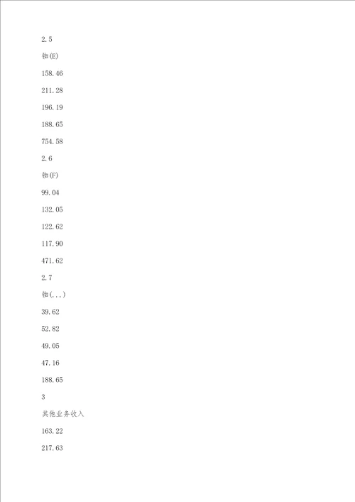 铷项目规划方案