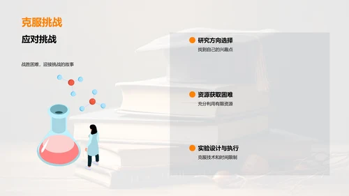 学术研究之旅