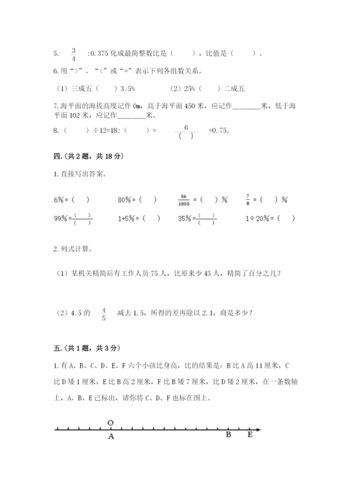 苏教版数学小升初模拟试卷附答案（突破训练）.docx