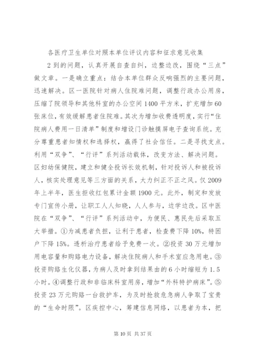 卫生系统政风行风评议制度.docx