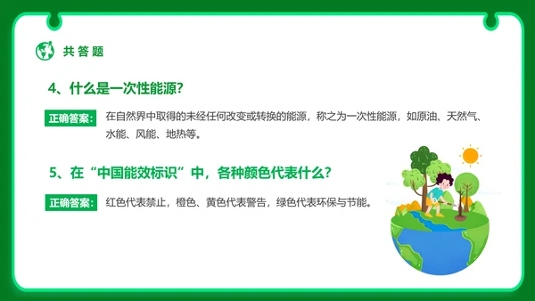 节能减排大赛碳排放主题PPT模板