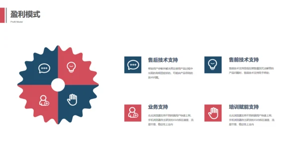 黑色质感酷酷的斜纹几何商业计划书通用PPT模板