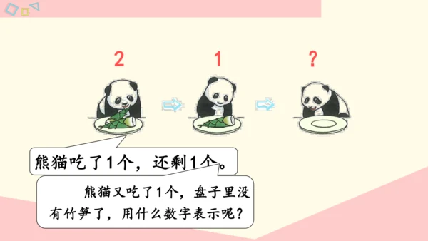 0的认识和加、减法（课件）(共22张PPT)-一年级数学上册人教版