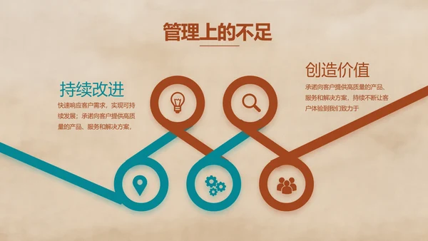 五四青年节激扬青春文艺青年PPT动态模板