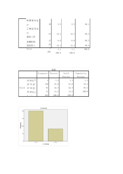 《统计分析与SPSS的应用(第五版)》课后练习答案(第4章).docx