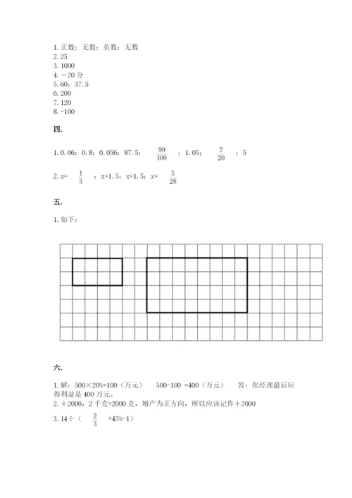 山东省济南市外国语学校小升初数学试卷精品（考试直接用）.docx