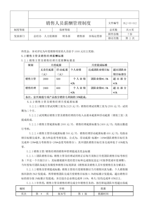 销售部薪酬与绩效管理制度.docx