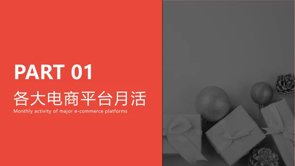 商务风红灰色618活动总结数据报告PPT