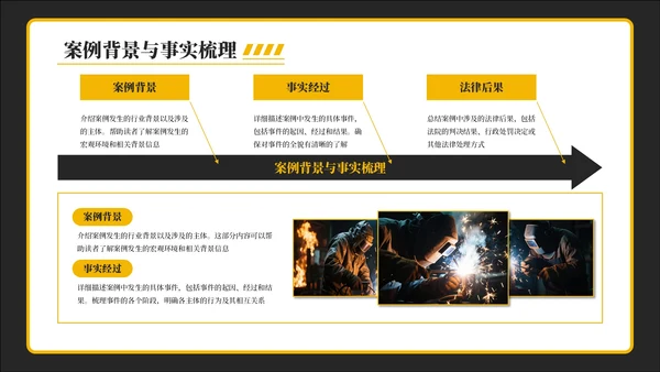 黑黄色安全生产月安全教育通用PPT模板